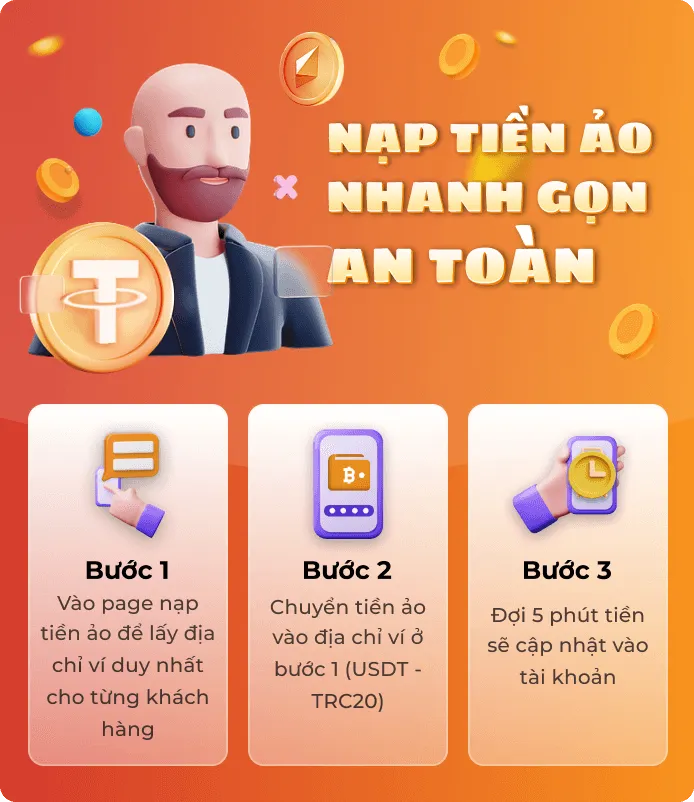 88vin tv cổng game quốc tế